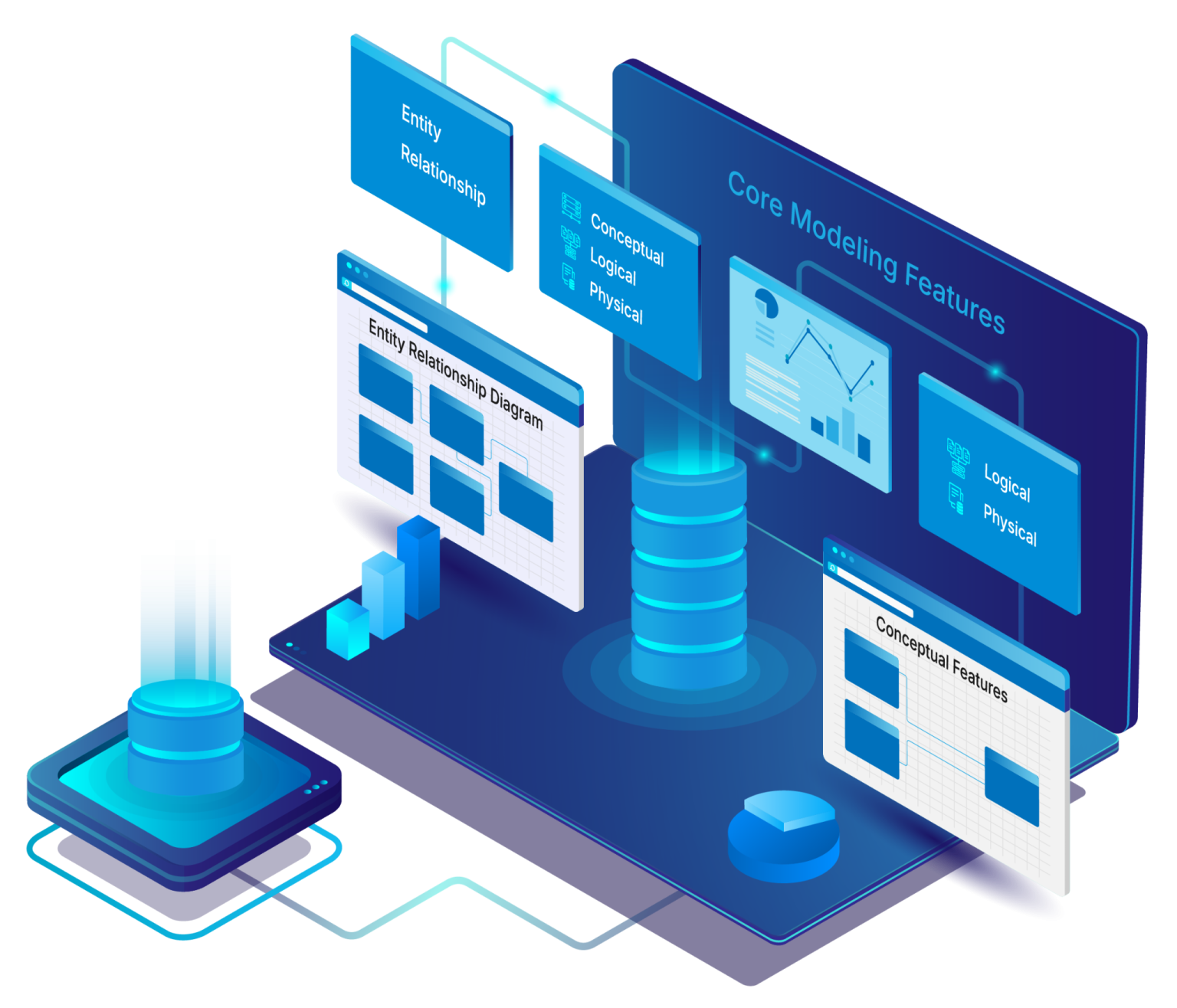 ER/Studio Data Architect – R2 Data Technology