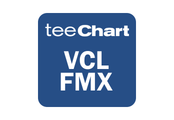 teechart pro vcl keygen free