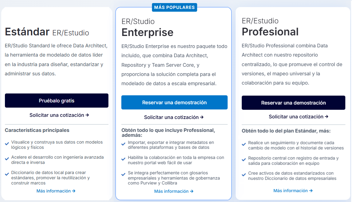 ediciones-ERStudio