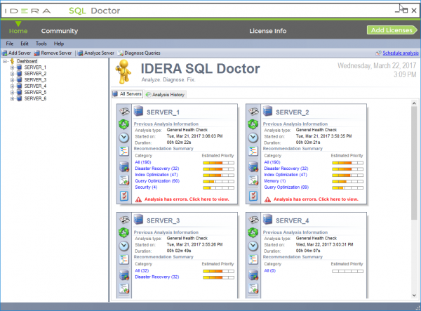 SQL Doctor Peru Ecuador IDERA R2 DATA TECHNOLOGY