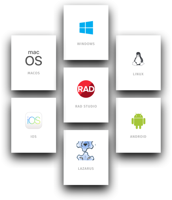Universal Data Access Components – R2 Data Technology