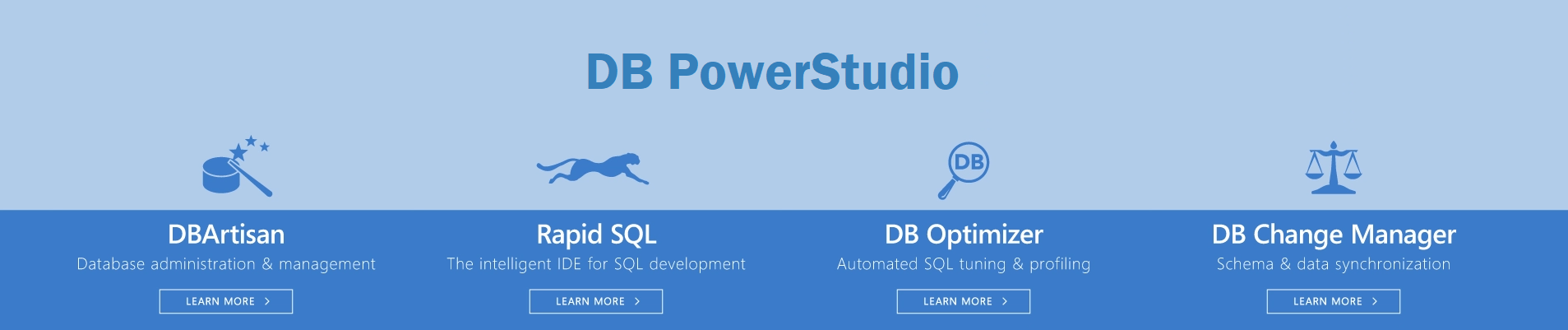 R2 Data Technology – Venta de software de diversas marcas reconocidas ...