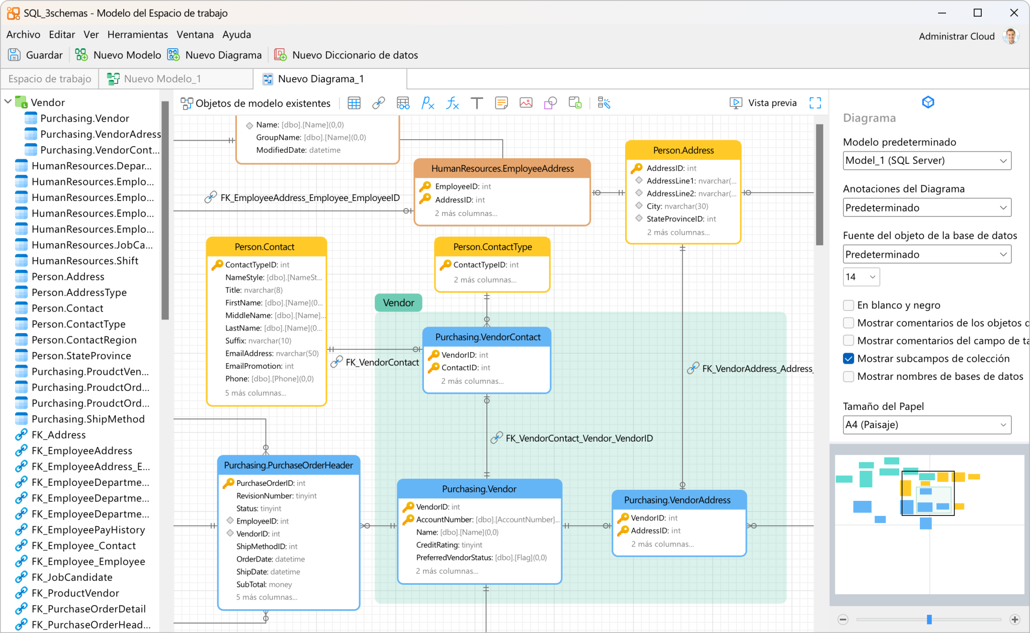 Navicat Data Modeler – R2 Data Technology
